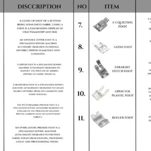 ZENITH 11 Pcs Sewing Machine Presser Feet Accessories Kit, Compatible with Brother, Usha Janome, Singer Low Shank, Multiple Stitch Functions (11 pc Kit + 40 Pc Needles Combo (HA -11,14,16,18))
